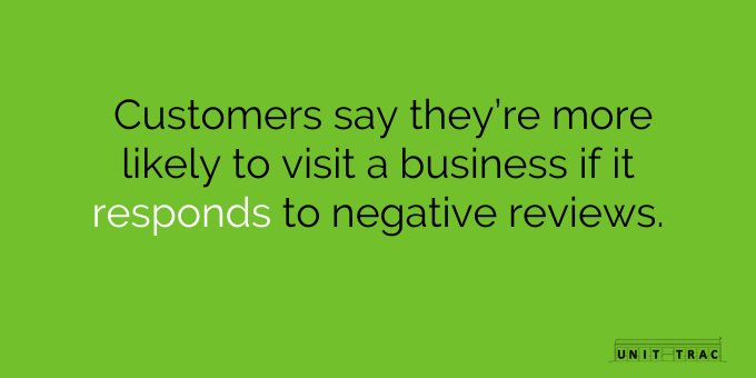 If a business responds to a negative review, customers are more likely to visit.